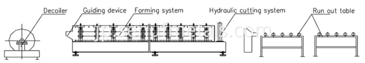 Layout drawing of machine reference only